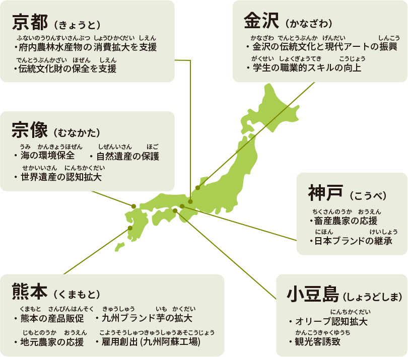 これまでの湖池屋JAPAN PRIDEプロジェクトで発信された商品　「金沢」「宗像」「神戸」「小豆島」